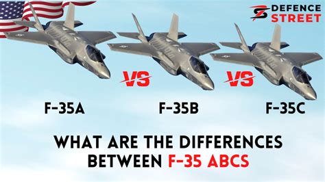 F-35A vs F-35B vs F-35C: What are the Differences Technology Between F ...