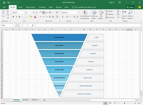 Sales Funnel Template for Excel