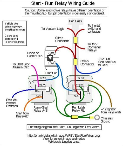 How to Find an Open Circuit in a Car's Electrical System - AxleAddict ...