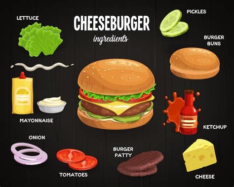 Cheeseburger ingredients fast food | Premium Vector