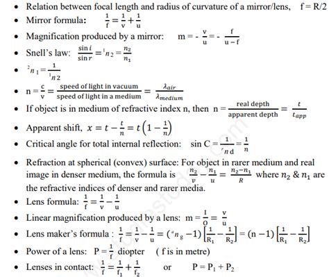 CBSE Class 12 Physics Optics Formulae Assignment