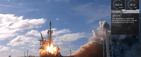 Elon Musk's SpaceX Just Successfully Launched The Most Powerful Rocket ...