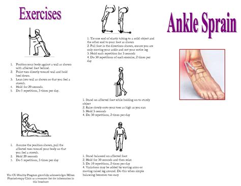 How To Assess A Sprained Ankle