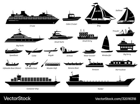 List different type water transportation Vector Image