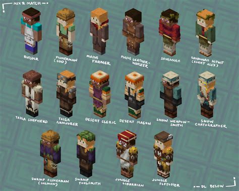 Minecraft Villager Player Skin