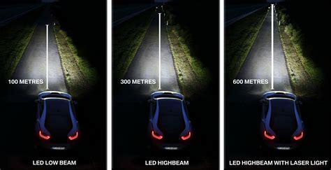 Laser Beam Headlights - The Best Picture Of Beam