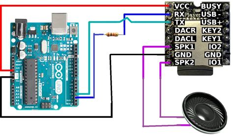 df_player_mini_uno_circuit - دیجی اسپارک