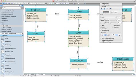 Mysql Er Diagram Generator Free | ERModelExample.com