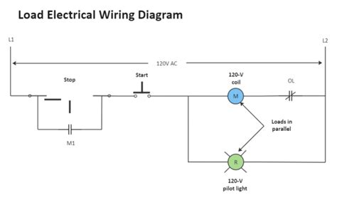 Understanding House Wiring : Designing Electrical Control Board General ...