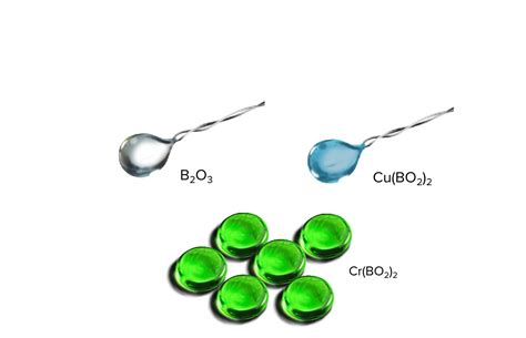 Which of the following salt is used in borax bead test?