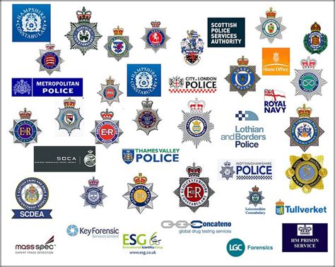 Image result for uk police logos | London police, Thames valley police ...