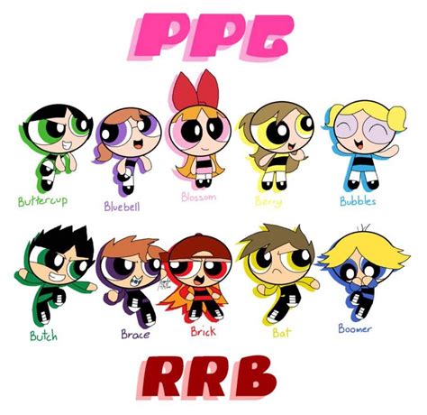 Pin by Stacie Darisse on Powerpuff girls | Powerpuff girls names, Power ...