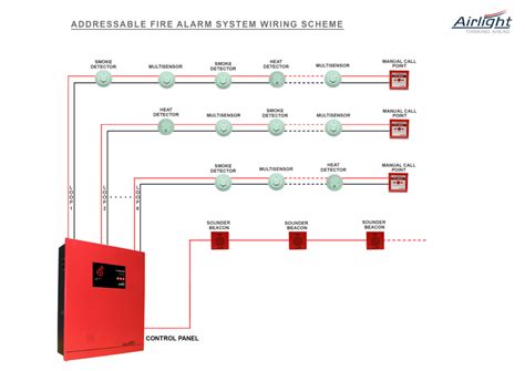 Fire Alarm Circuit Diagram