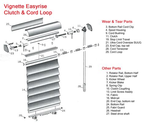 Vertical Blinds Parts Diagram