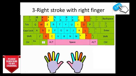 Free Keyboard Typing Practice Download - skyeycure