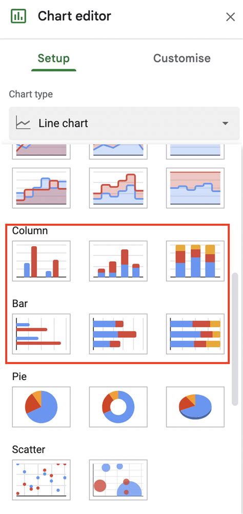 How to Make Bar Graphs in Google Sheets: Easiest Method In 2022