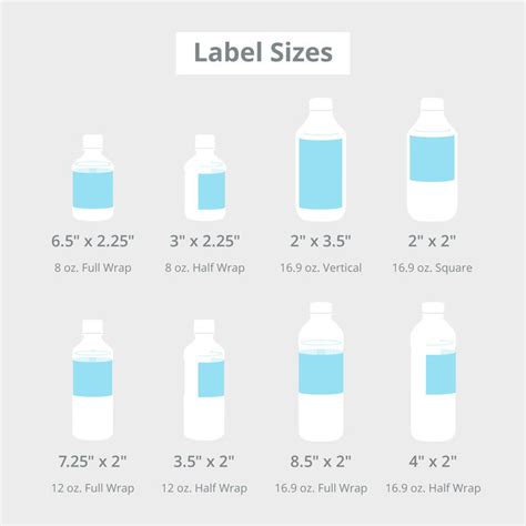 Water Bottle Labels - Print Labels Different Bottle Sizes | 48HourPrint