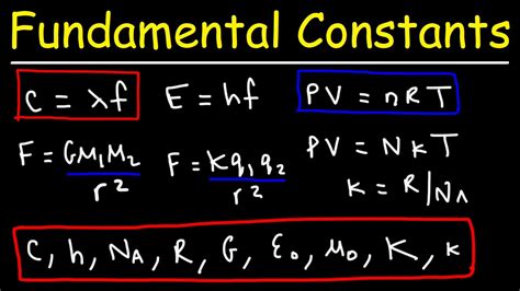 Physics Fundamental Constants - YouTube