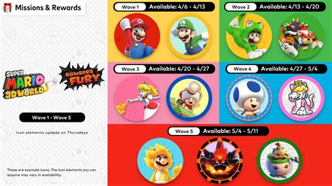 Nintendo Switch Online adds Super Mario 3D World + Bowser's Fury icons