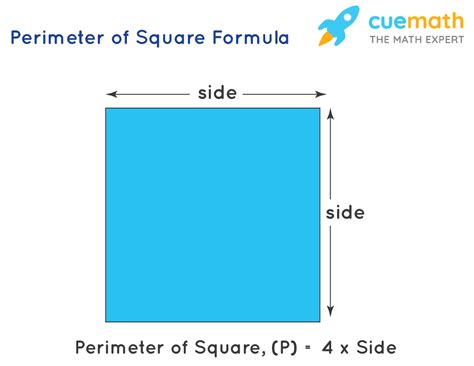 Perimeter of Square - Formula, Definition, Solved Examples