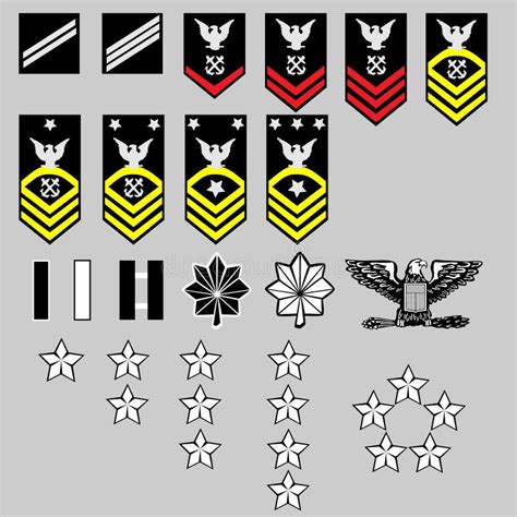 Us Navy Rank Insignia Royalty Free Stock Image Stock Photos Royalty ...