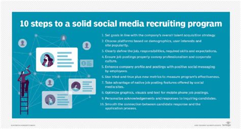 Guide to developing social media recruiting strategies | TechTarget