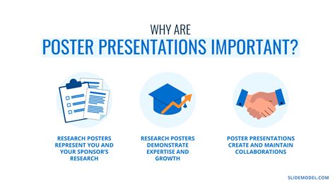 How to Design a Winning Poster Presentation (Examples & Templates)