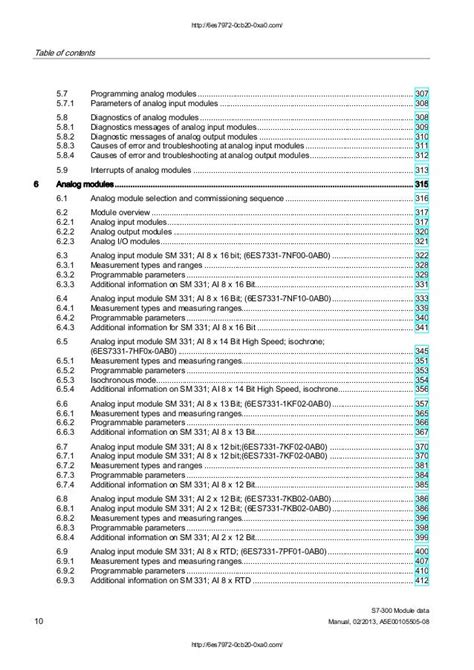 Siemens s7 300 module data manual