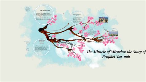 The Miracle of Miracles: the Story of Prophet Isa- Naifa by fatima ...