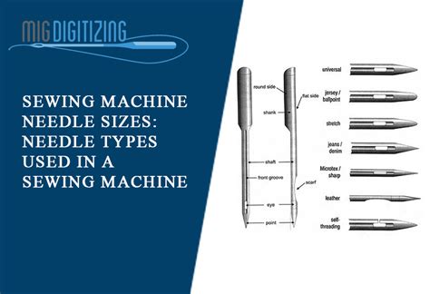 Sewing Machine Needle Sizes