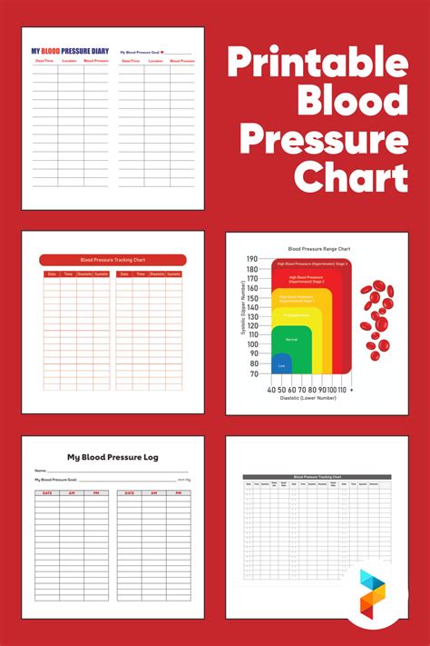 Blood Pressure Printable Chart