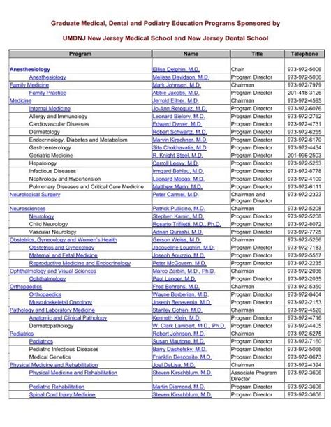 Programs - New Jersey Medical School