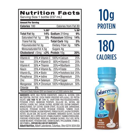 Glucerna Nutrition Label | Besto Blog