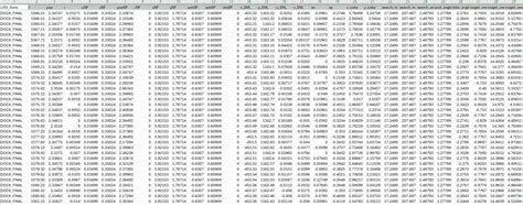 Unmanned Surface Vehicle sensors data | IEEE DataPort