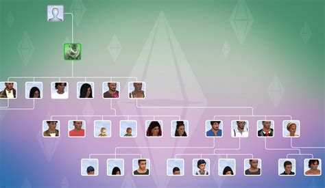 Sims 4 Full Family Tree Mod