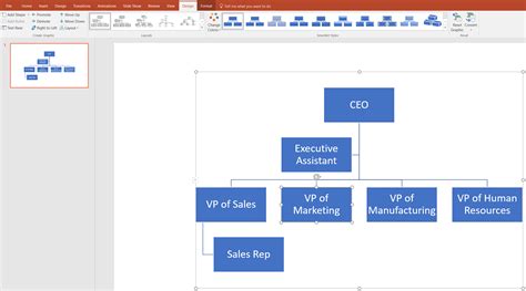 How to Make an Org Chart in PowerPoint | Lucidchart