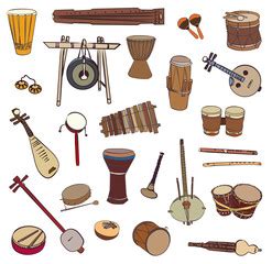 Traditional Musical Instruments: Kikuyu Traditional Music instruments