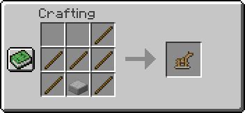 Minecraft How To Make A Horse Armor