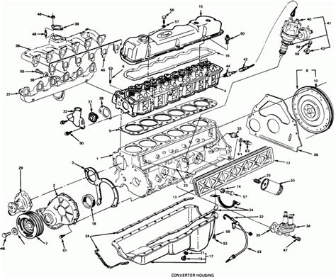 Ls V4 Engine Diagram | Chevy 350 engine, 1986 chevy truck, Chevy trucks