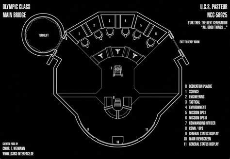 Blackwell Bridge - 118Wiki