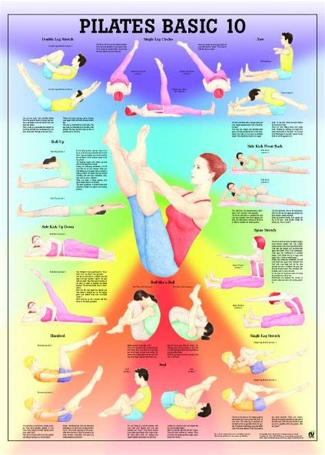 Printable Wall Pilates Chart