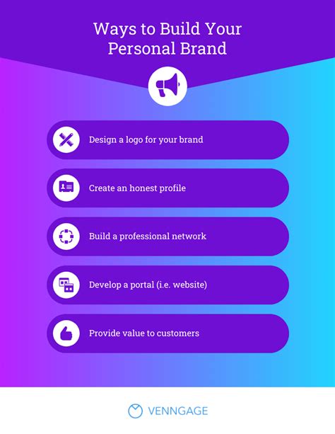 Build a Personal Brand List Infographic Template