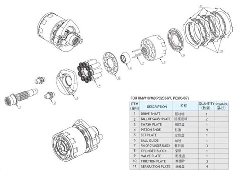 Hydraulic Pump: Hydraulic Pump Parts