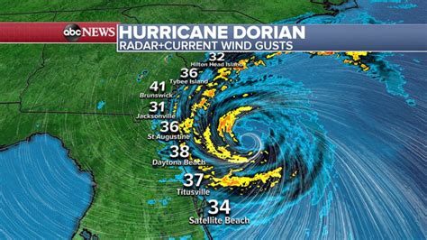 CubaSi - Hurricane Dorian latest: 7 killed in Bahamas, 1 dead in North ...