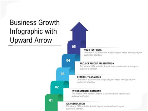 Infographic Growth