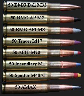 Vintage Outdoors: .50 caliber ammunition types