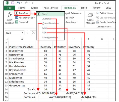 Your Excel formulas cheat sheet: 15 tips for calculations and common ...