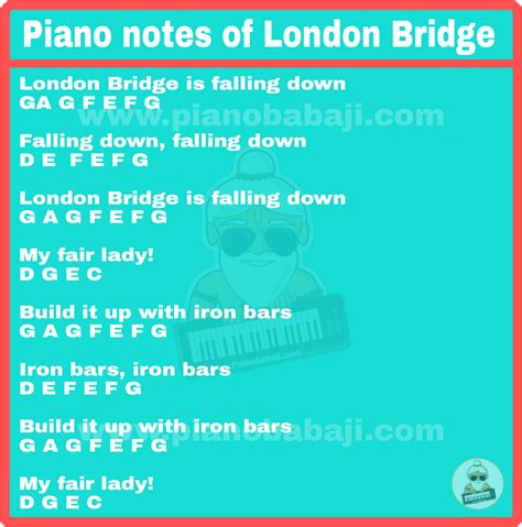 piano notes of london bridge