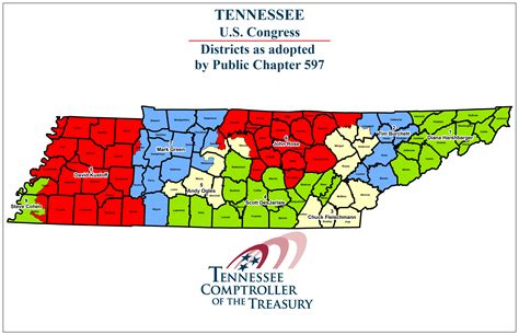 Congressional Redistricting