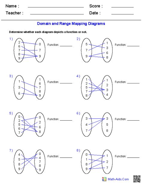 Algebra 1 Worksheets | Domain and Range Worksheets